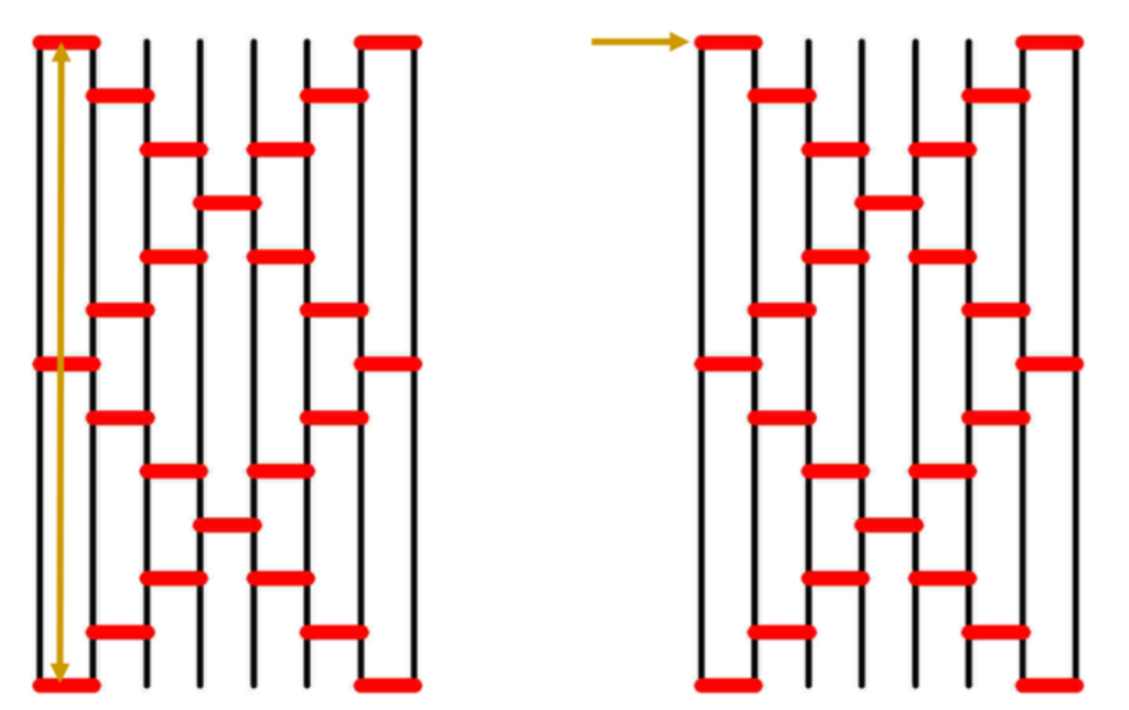 Diagram of diaper pattern couching.