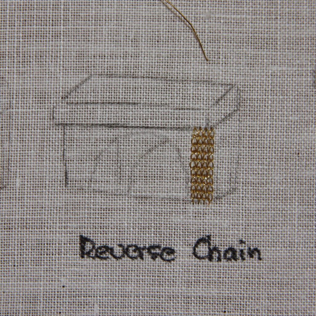 Embroidery stitch identification - Embroidery samples showing different embroidery stitches made with the same gold thread.