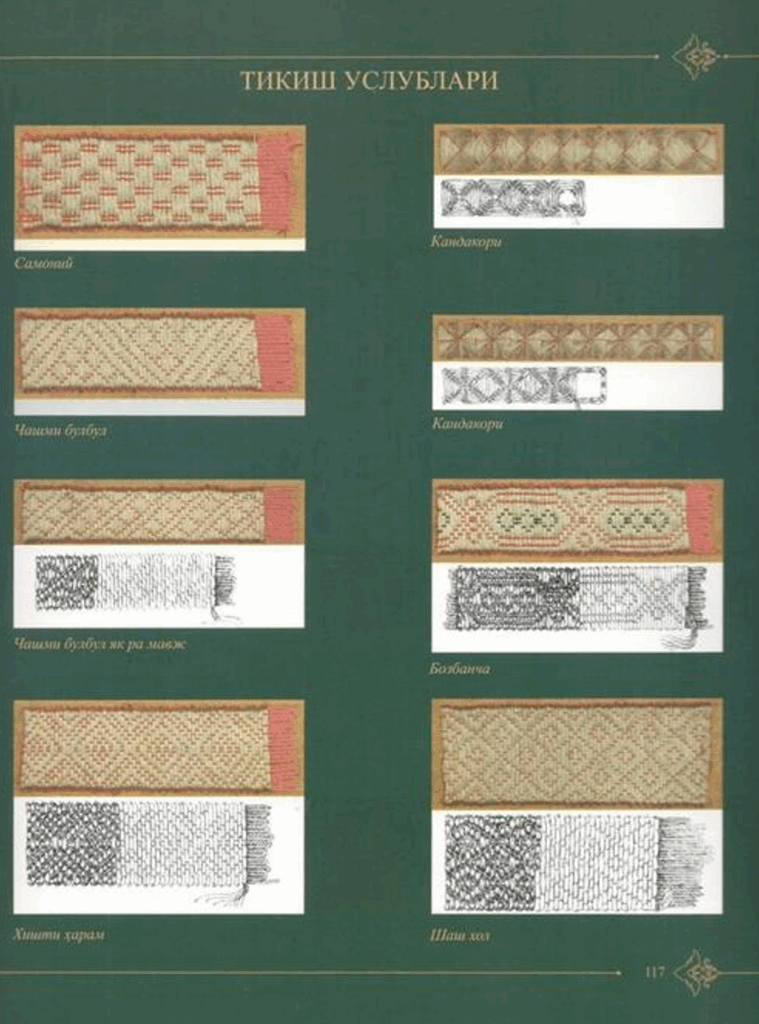 Book review - A page with padded diaper patterns from 'Art of Gold Embroidery'