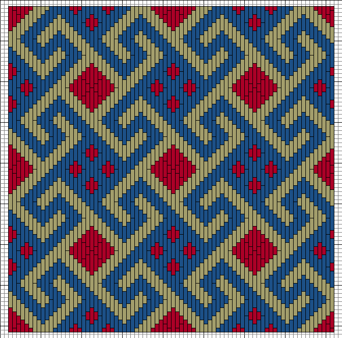 Medieval Embroidery Pattern - colourful geometric pattern